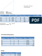 Area Calculations