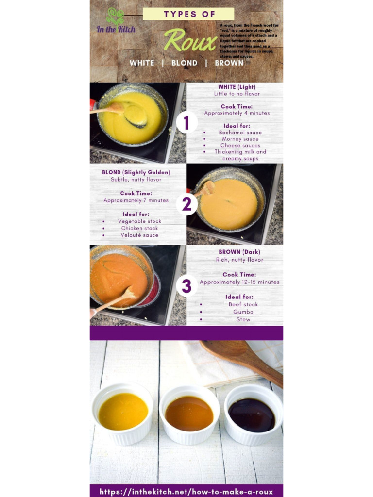 3 Types of Roux | PDF
