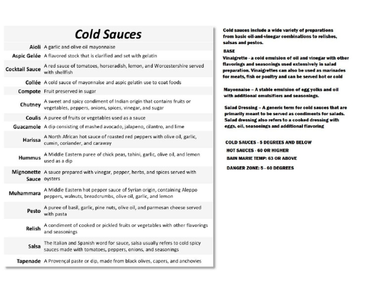 Cold Sauces PDF