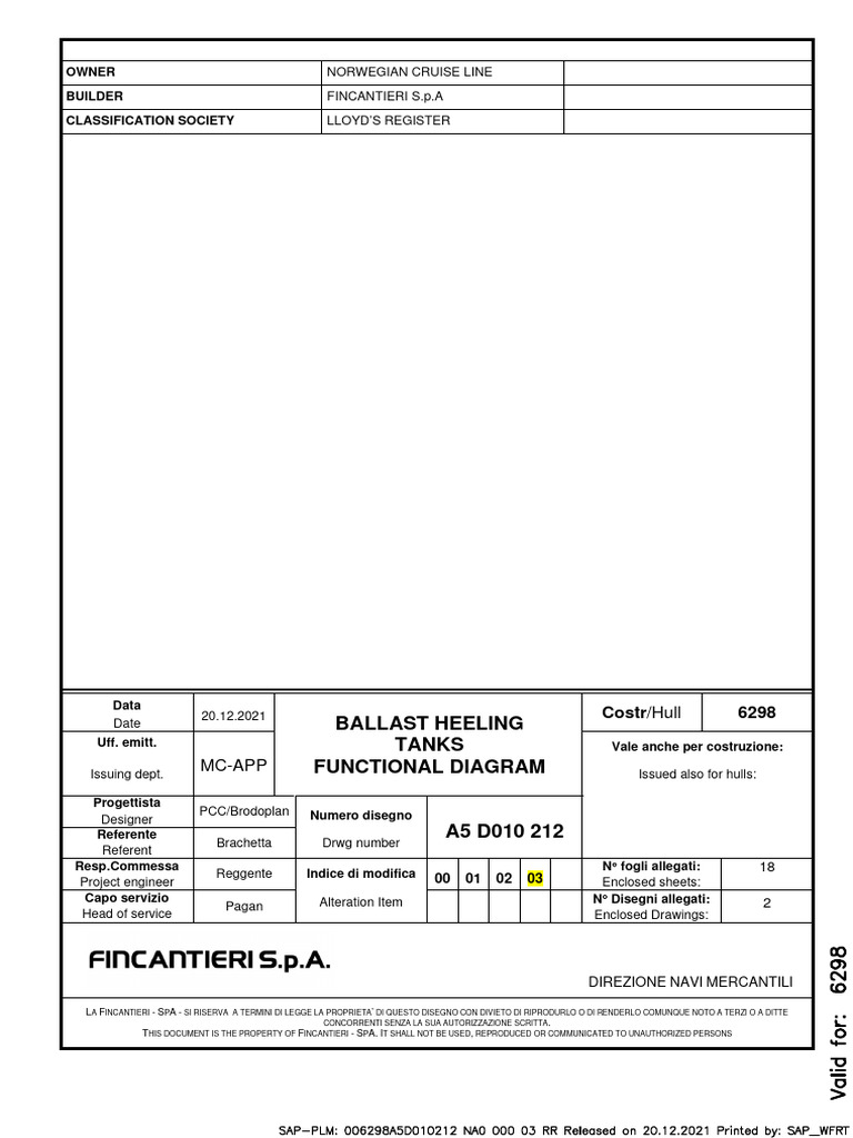 A5d010212 Ballast Heeling Tanks Functional Diagram PDF
