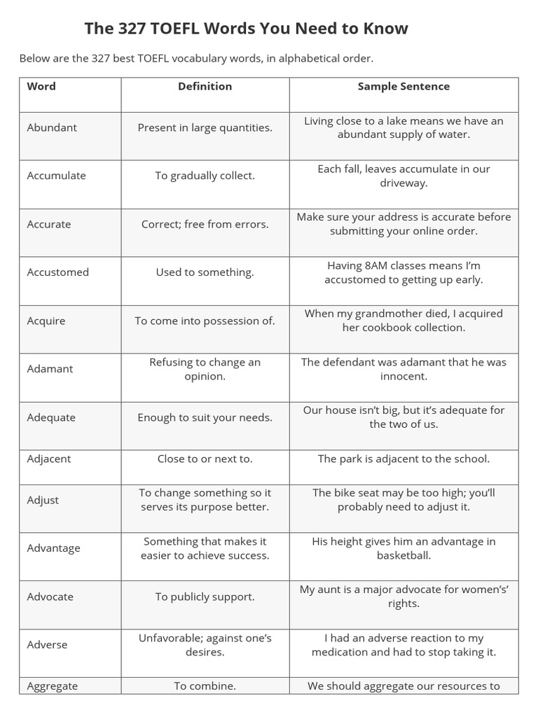 Essential 327 TOEFL Vocabulary Words | PDF