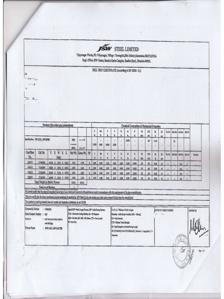 MTC Plate | PDF
