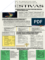 Nutricion - Dieta