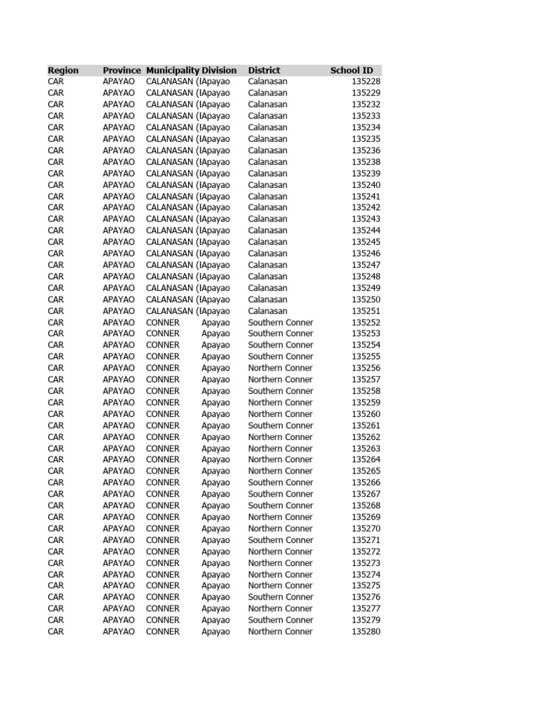 Quick Count School Level As of Sep 01 20231007 AM PDF