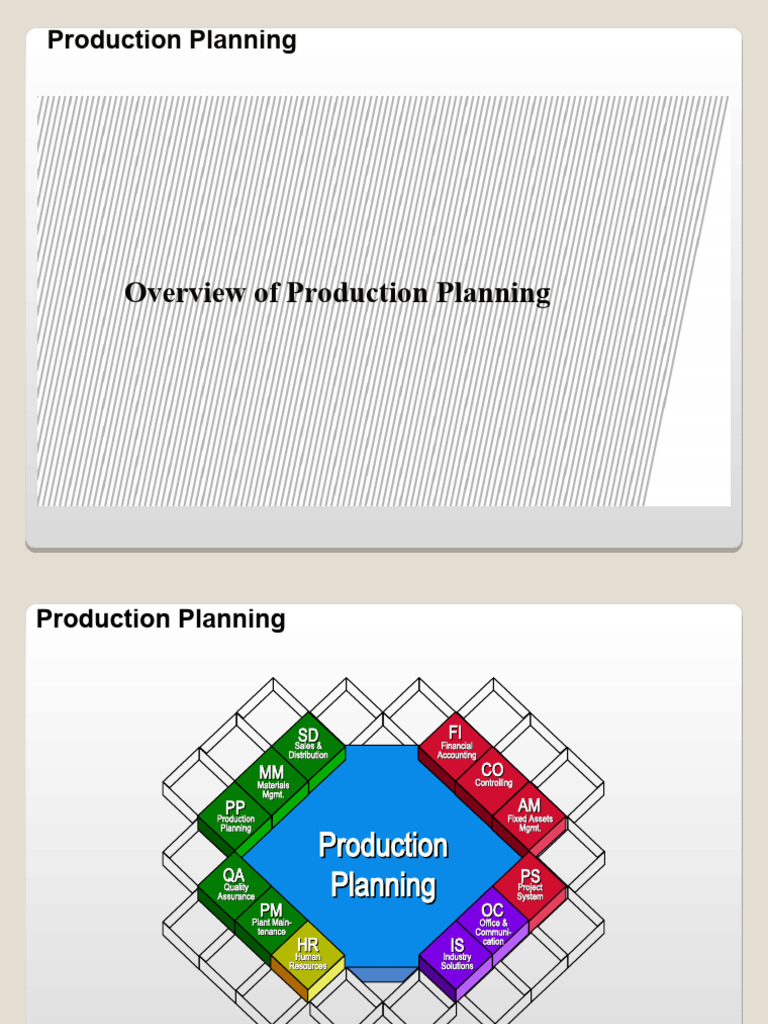 SAP PP Overview and Integration Guide | PDF | Business | Business Process