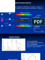 Espectroscopia Atomica