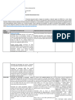 Comparative Table - Covid Impact On Civil Judicial Coop - 4 - EU - Ro