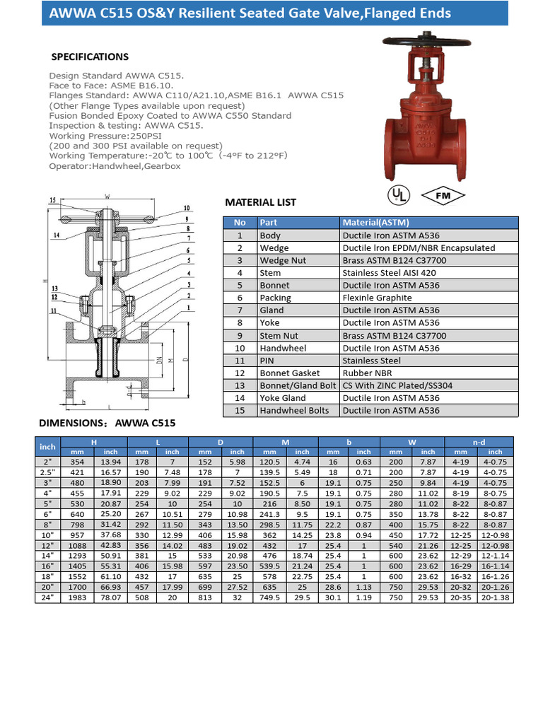 Technical Sheet - UL FM OS&Y GATE VALVE | PDF