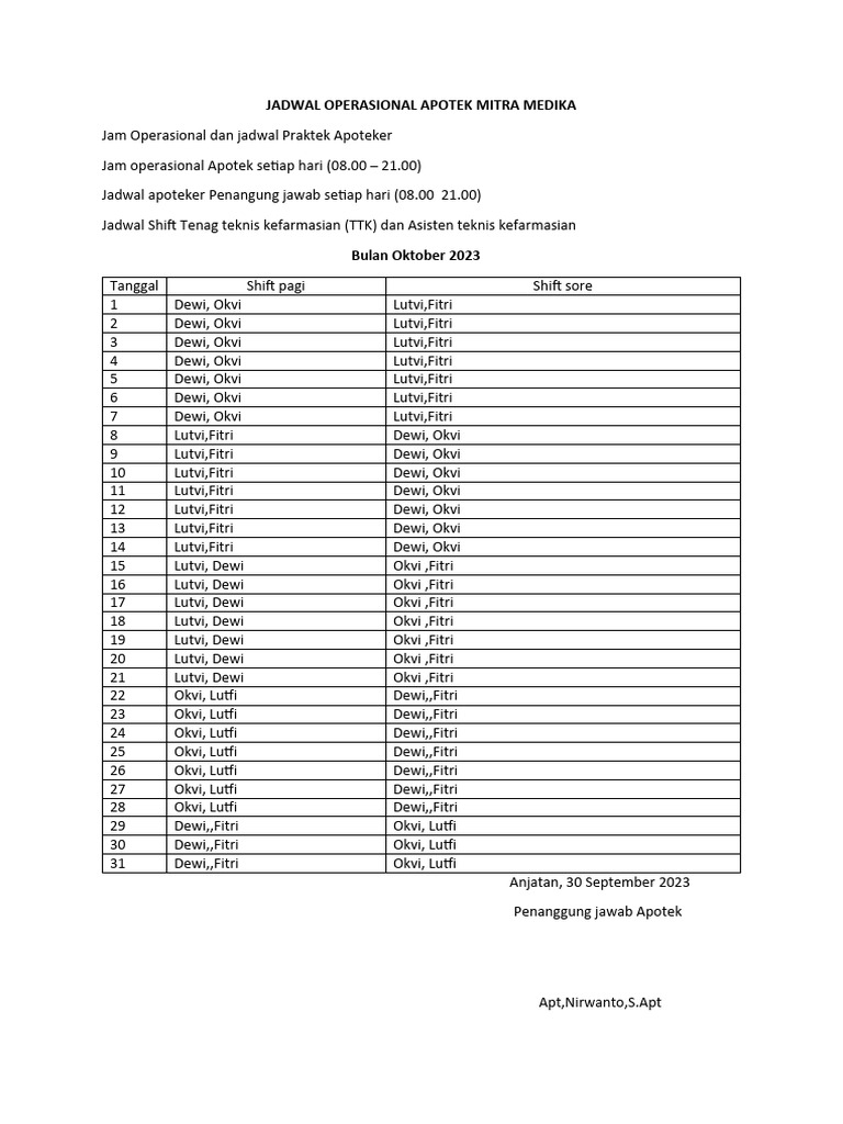 Jam Operasional Apotek Mitra Medika | PDF | Filsafat