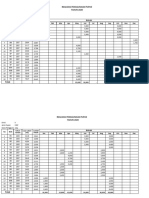 Pupuk 2019-2022