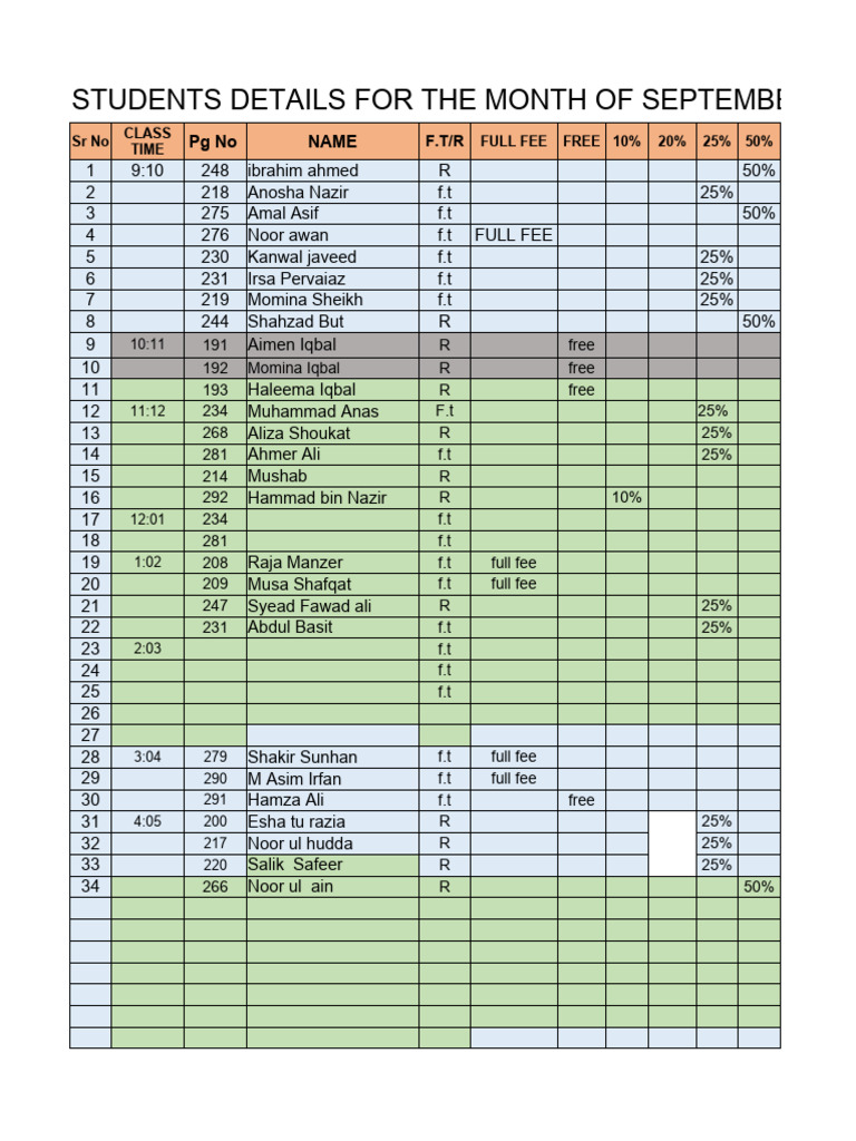 Monthly Sheet | PDF
