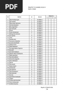 Data Siswa Kelas Xi Praktik SBK | PDF