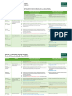 Planificacion Asignatura ADIE - 2023-24