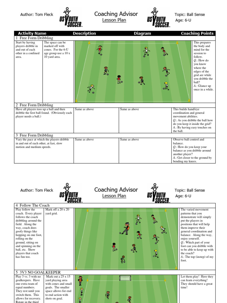 Ball Sense Lesson Plan for 6-U | PDF