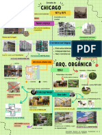 INFOGRAFÍA - Escuela de Chicago - Arquitectura Orgánica - GRUPO 9