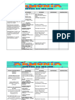 Cronograma de Actividades - SERIE ARMONIA