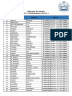 Affectation Des Parrains - Section B - API1