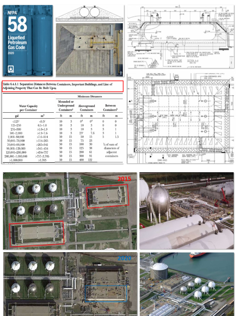 separation-distances-lpg-tanks-pdf