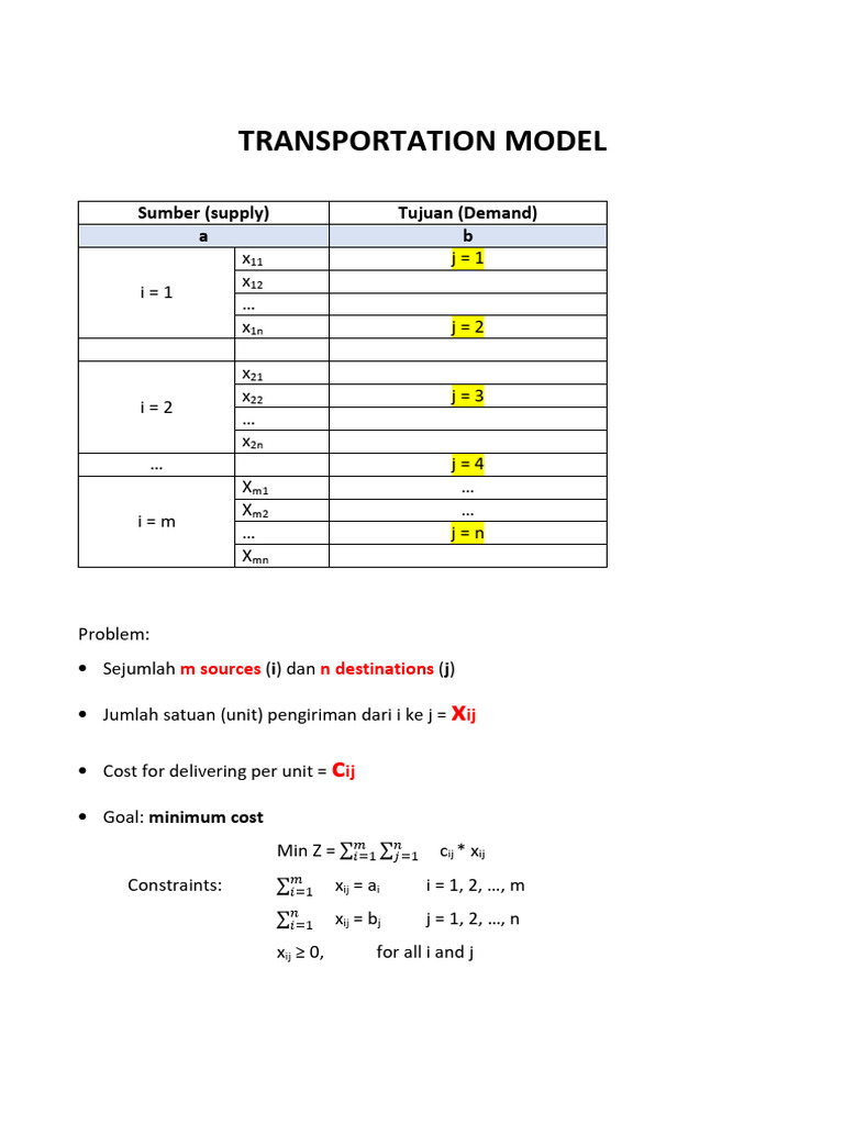 Transportation Model | PDF