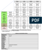 Jadual Tugas Mingguan JPL Klinik Kesihatan Sikamat: CR 2-3/10/23 CR 2/10/23