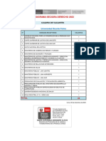 Cuadro de Vacantes PSD 2023 Urp PDF
