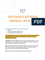 Firewall Vs IDS Vs IPS