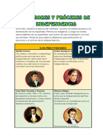 Ficha de Precursores y Proceres Del Peru.docx
