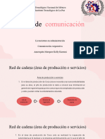 Diseño de Redes de Comunicación