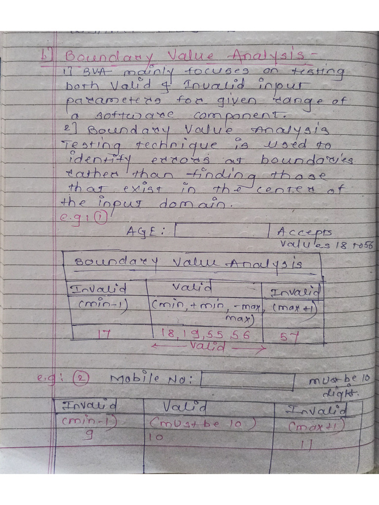boundary-value-analysis-requirement-based-testing-pdf