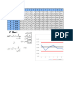 Asignment Control Chart X - Bar and S 2 2par