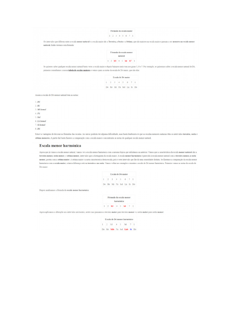 Escala Menor Natural, Melodica e Harmonica PDF