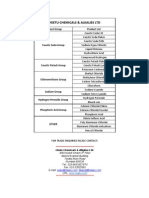 HCAL Product List