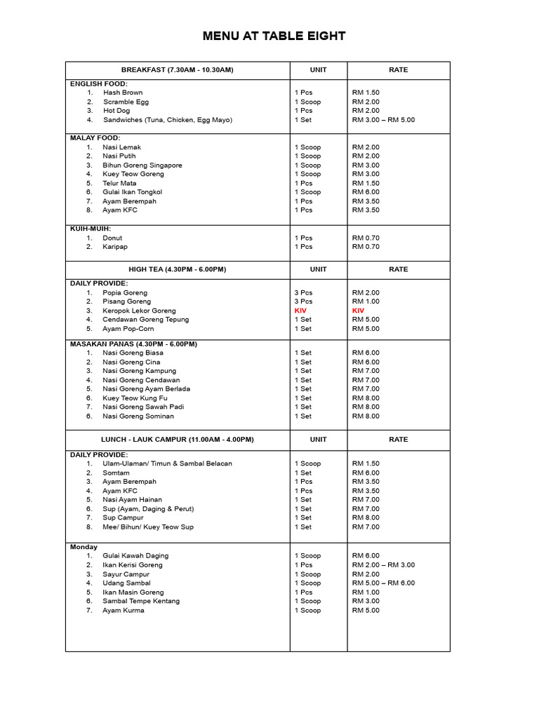 Table 8 Menu and Pricing Details | PDF