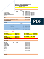 Tabla Analisis de Carga