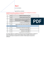 Tarea Virtual No2