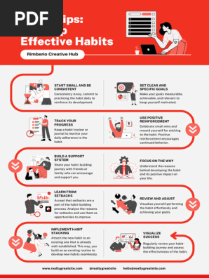 Red and White Productive Habits Self-Improvement Infographic Poster