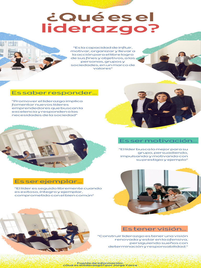 Infografía Que es el liderazgo | PDF