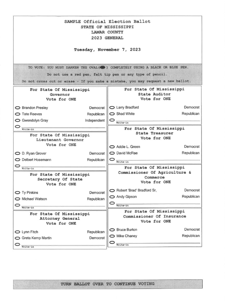 Lamar County Sample Ballot PDF