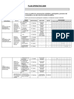 PLAN OPERATIVO RSD 2009 OK