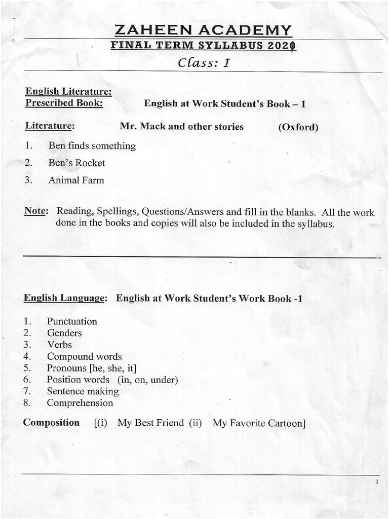 Final Term Syllabus 2021 Class 1st PDF