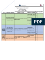 Instrumentacion Didactica Otros Impuestos y Contribuciones 2023b