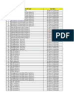 Inter Advanced Account Schedule