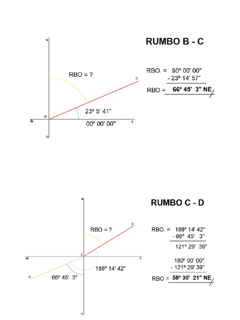 Rumbos Calculados | PDF