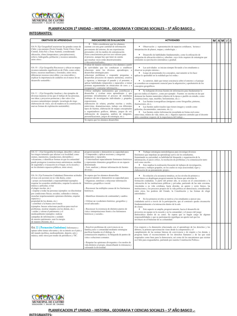 Historia 5°basico PDF
