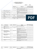 Kisi-Kisi Um Mapel Bahasa Jawa 2022