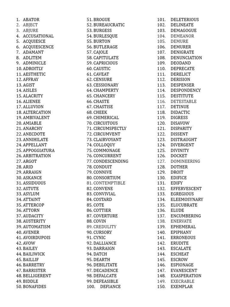 Vocabulary Words A-Z List | PDF