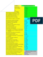 Tabela Do Código Q