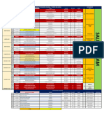 2/10/2023 Programación de Actividades Diarias - Turno Día Mina