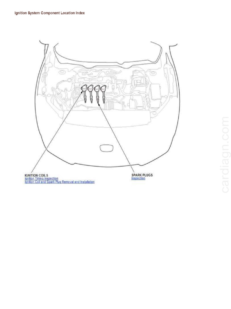 2016+ Civic (FC FK) Ignition System PDFs Free Online PDF