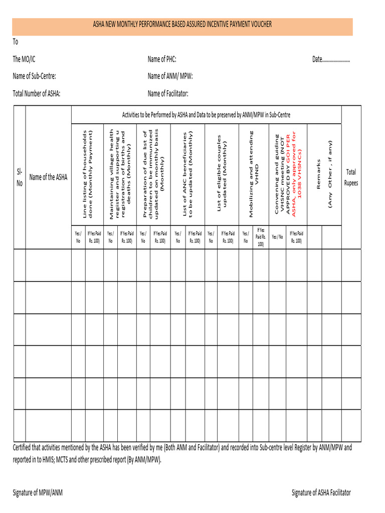 ASHA Monthly Performance Payment Voucher | PDF
